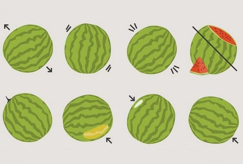 Πώς να επιλέξετε το σωστό καρπούζι